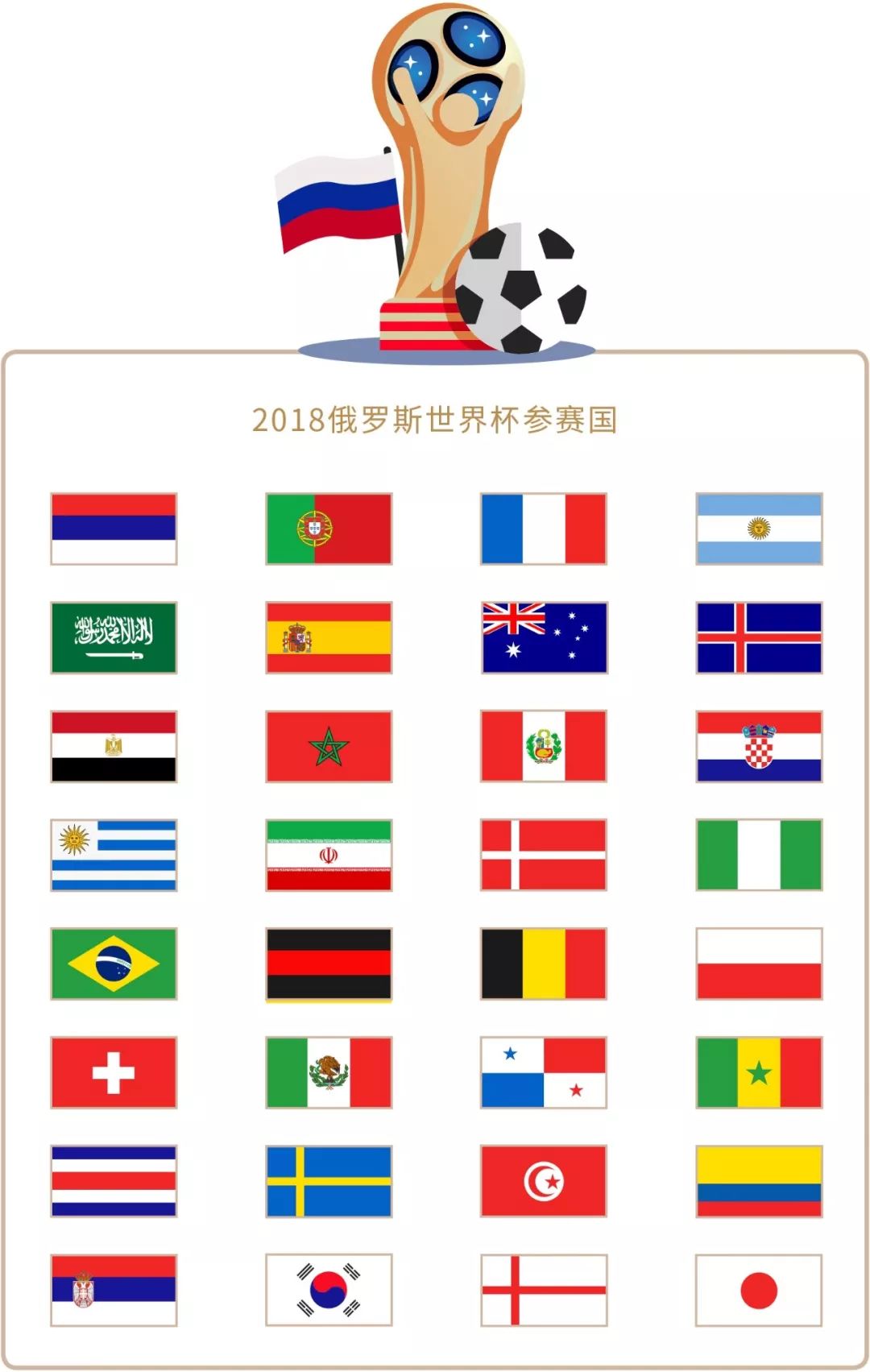 其特有