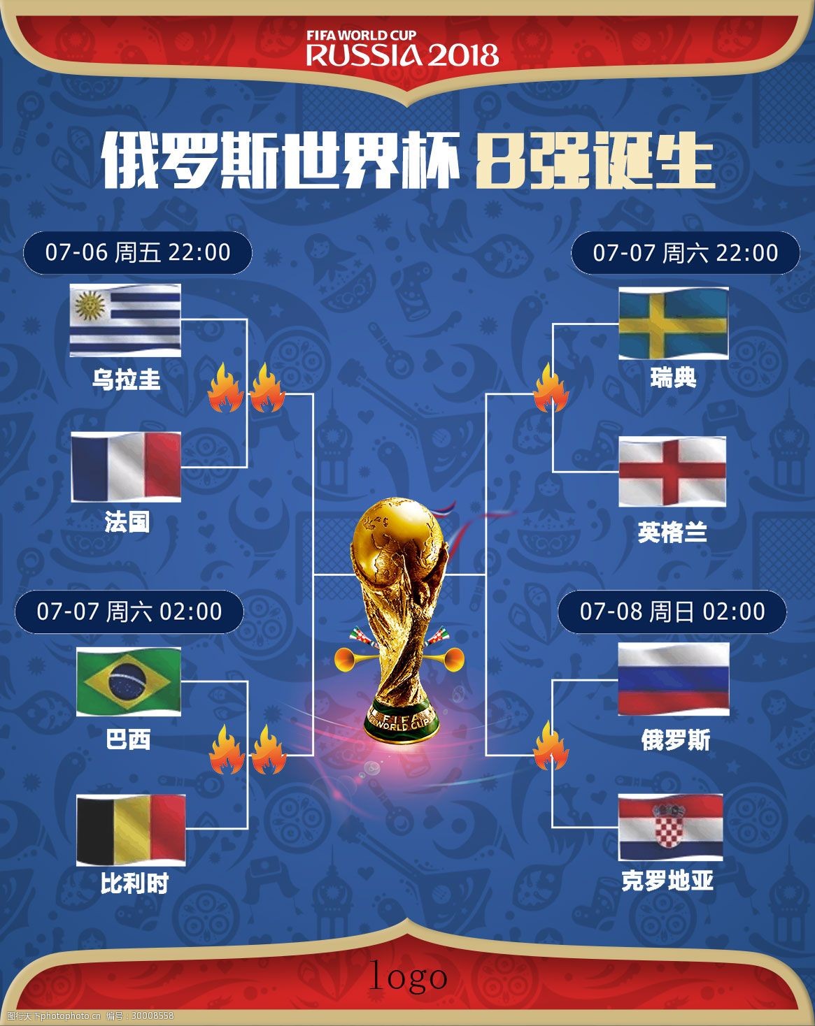 地进行